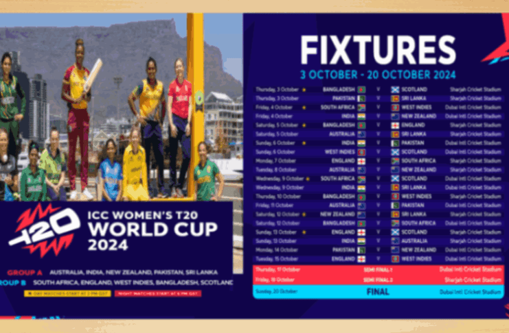 Women's T20 World Cup 2024