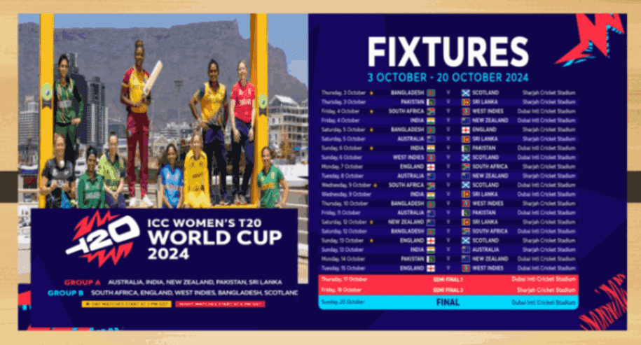 Women's T20 World Cup 2024