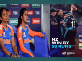 ICC Women’s T20 World Cup 2024