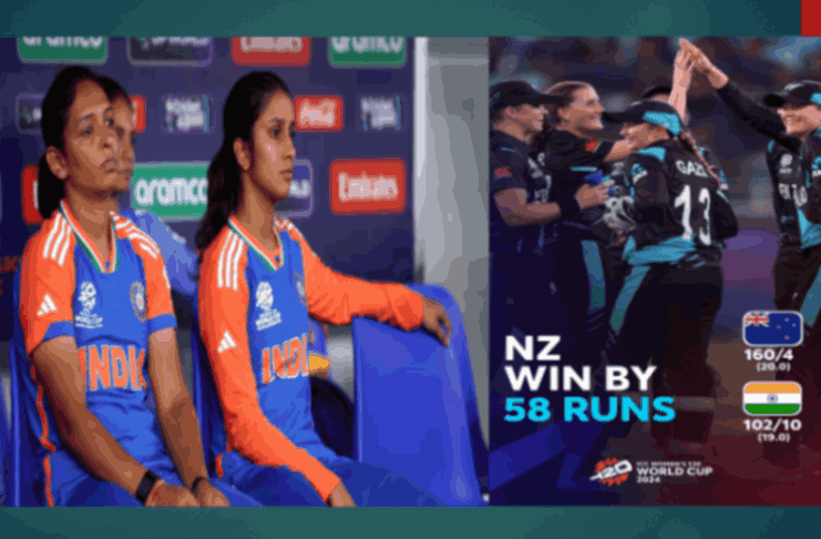 ICC Women’s T20 World Cup 2024