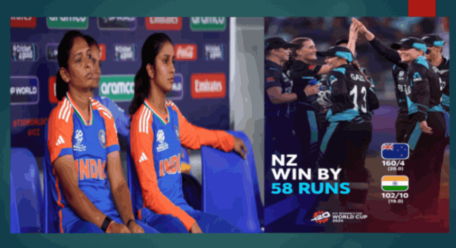 ICC Women’s T20 World Cup 2024