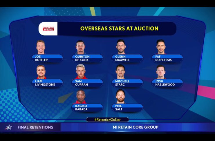 The set of Biggest Overseas Stars in the IPL 2025 mega-auction ft.Jos Buttler