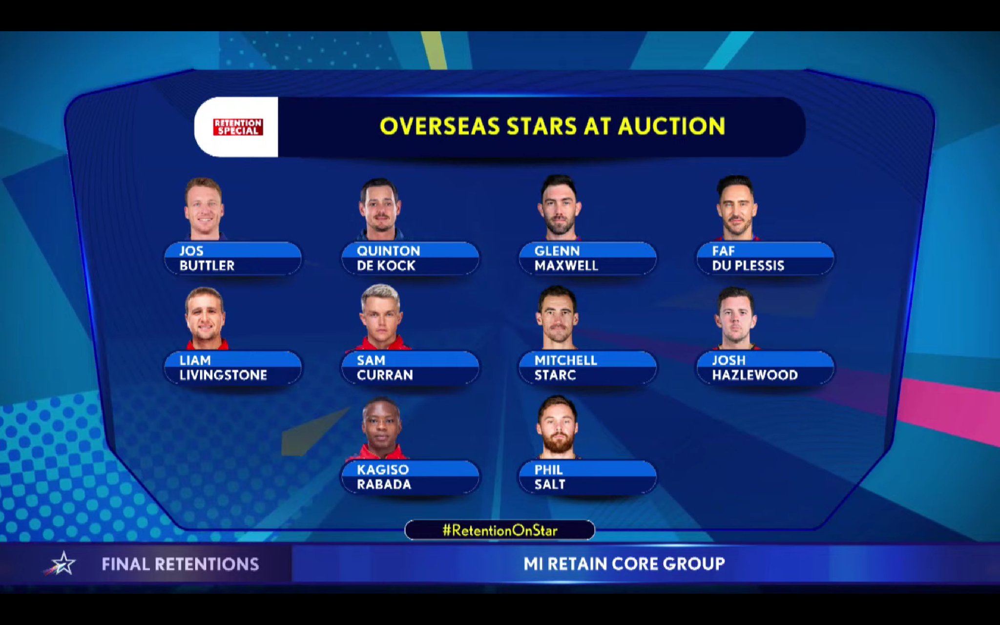Overseas IPL stars The set of Biggest Overseas Stars in the IPL 2025 mega-auction ft.Jos Buttler