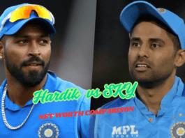 Comparing Suryakumar Yadav and Hardik Pandya’s net worth in 2025