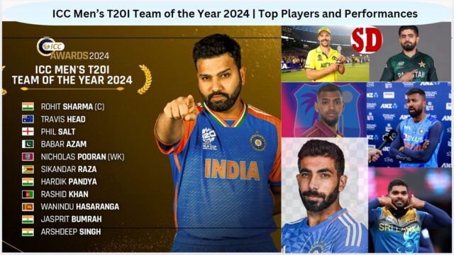 ICC ICC