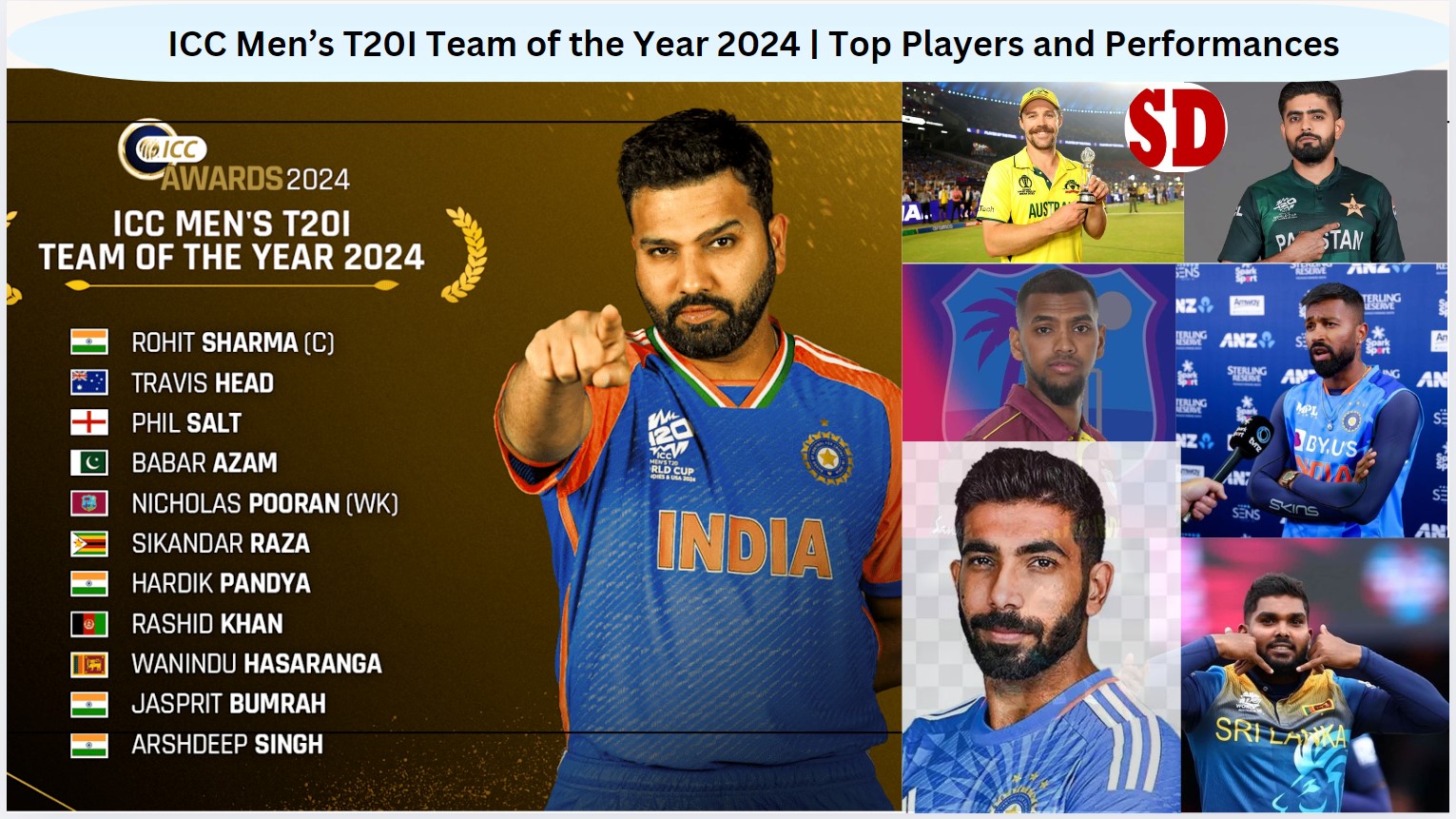 ICC ICC
