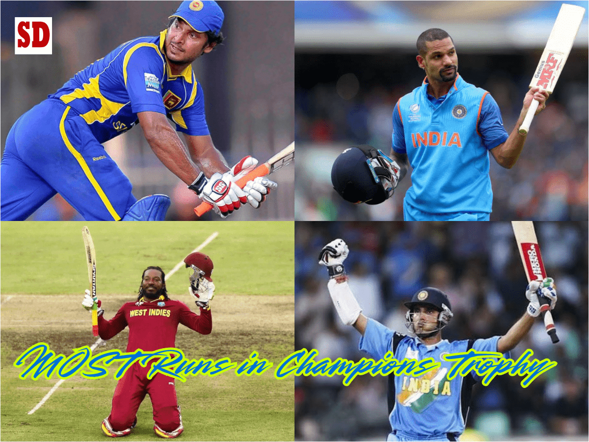 Most Runs in ICC Champions Trophy -min Ahead of the ICC Champions Trophy 2025, the top five players with the most runs scored in the Champions Trophy