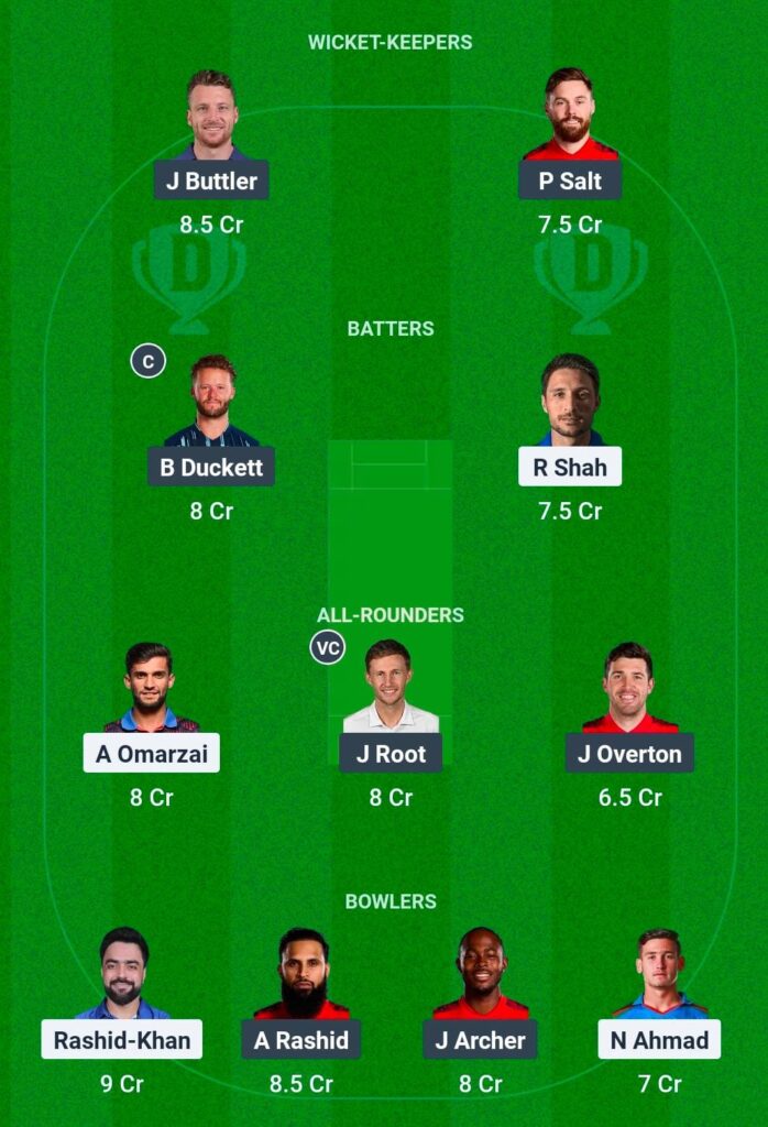 Afghanistan vs England Dream11 Prediction