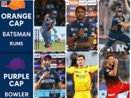 [20th April] IPL 2025 Updated Points Table after RR vs LSG match, Orange Cap, Purple Cap, Batting Average, Best bowling figures, Most Hundreds and more updated