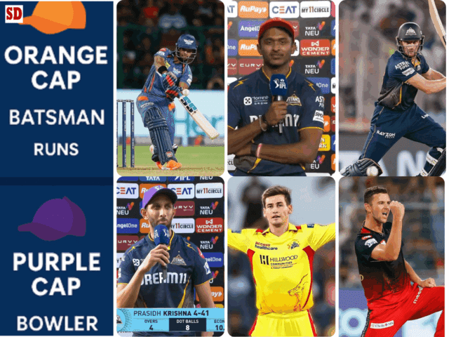 [20th April] IPL 2025 Updated Points Table after RR vs LSG match, Orange Cap, Purple Cap, Batting Average, Best bowling figures, Most Hundreds and more updated