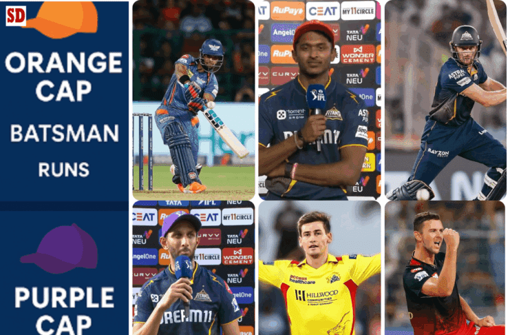[20th April] IPL 2025 Updated Points Table after RR vs LSG match, Orange Cap, Purple Cap, Batting Average, Best bowling figures, Most Hundreds and more updated