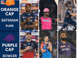 [30th April] IPL 2025 Updated Points Table after DC vs KKR match, Orange Cap, Purple Cap, Batting Average, Best bowling figures, Most Hundreds and more updated