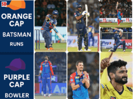 [17th April] IPL 2025 Updated Points Table after DC vs RR match, Orange Cap, Purple Cap, Batting Average, Best bowling figures, Most Hundreds and more updated