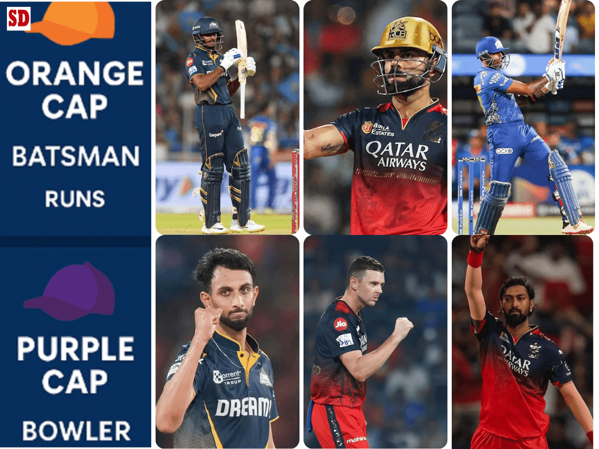 [25th April] IPL 2025 Updated Points Table after RCB vs RR match, Orange Cap, Purple Cap, Batting Average, Best bowling figures, Most Hundreds and more updated