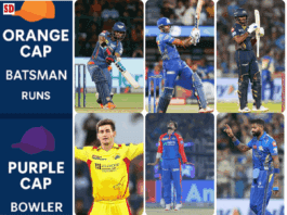 [18th April] IPL 2025 Updated Points Table after MI vs SRH match, Orange Cap, Purple Cap, Batting Average, Best bowling figures, Most Hundreds and more updated