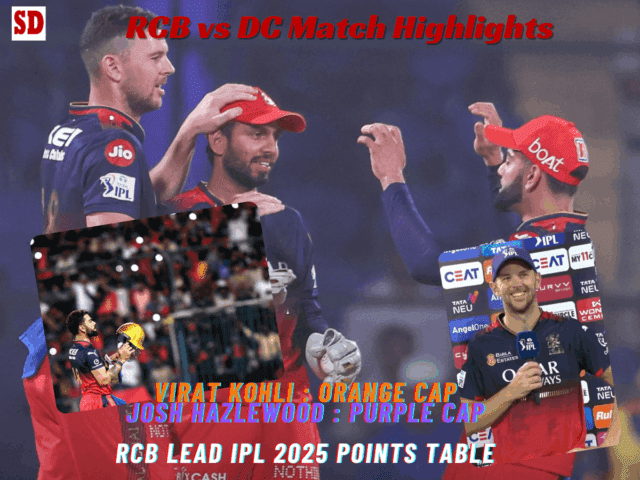 RCB vs DC Match Highlights-min IPL 2025 DC vs RCB Match Highlights: Capitals bowlers not prepared for Krunal's captivating batting performance; RCB climb to top spot on the Points Table
