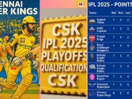 TATA IPL 2025