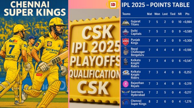 TATA IPL 2025