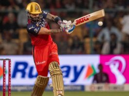 Virat Kohli T20 World Record