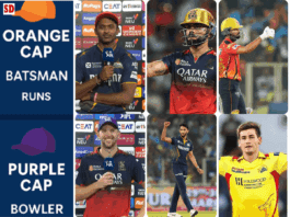 [1st May] IPL 2025 Updated Points Table massive shift after the CSK vs PBKS match, Orange Cap, Purple Cap and more updated