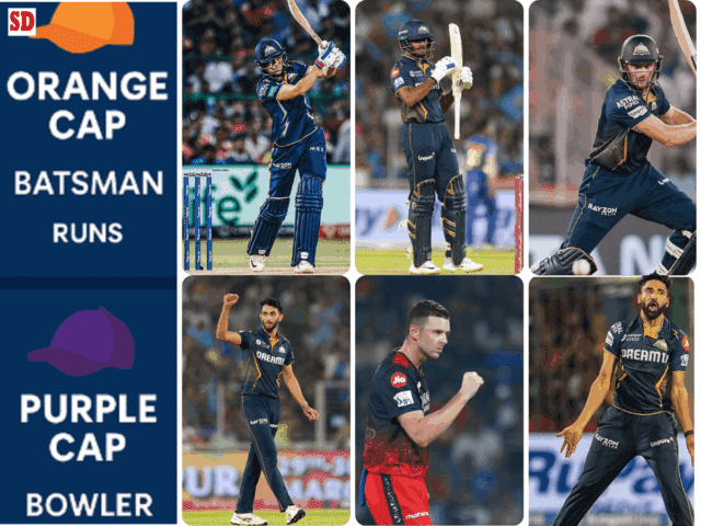 [3rd May] IPL 2025 Updated Points Table massive shift after the GT vs SRH match, Orange Cap, Purple Cap, Highest Scores, Most Boundaries and more updated