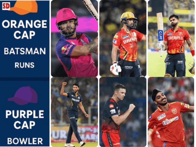 [5th May] IPL 2025 Updated Points Table massive shift after the PBKS vs LSG match, Orange Cap, Purple Cap, Highest Scores, Most Boundaries and more updated