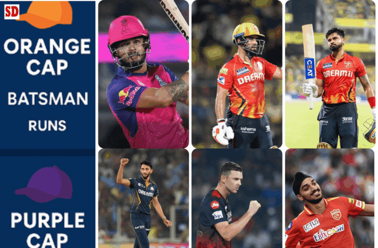 [5th May] IPL 2025 Updated Points Table massive shift after the PBKS vs LSG match, Orange Cap, Purple Cap, Highest Scores, Most Boundaries and more updated
