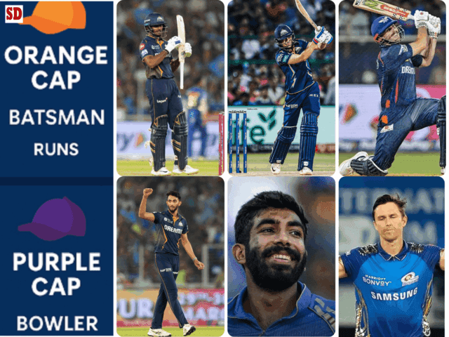 [23rd May] IPL 2025 Updated Points Table after GT vs LSG match ends in favour of the Super Giants: Orange Cap, Purple Cap, Highest Scores, Most Boundaries and more updated