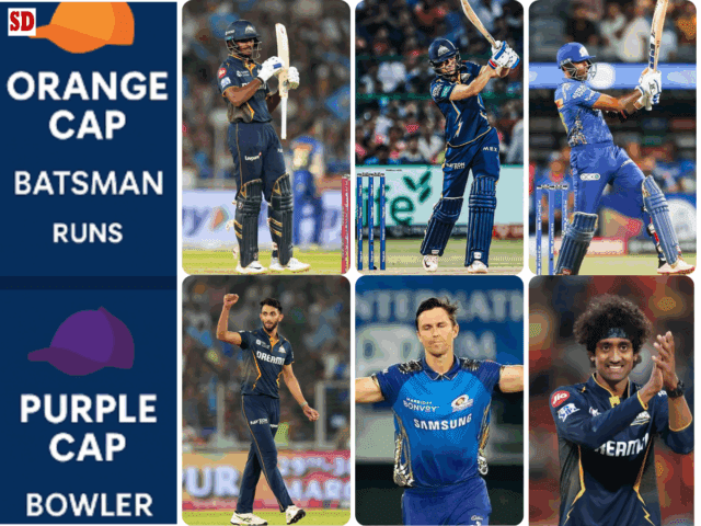 [7th May] IPL 2025 Updated Points Table after rain hit Wankhede helped Mumbai Indians extend their winning streak, Orange Cap, Purple Cap, Highest Scores, Most Boundaries and more updated