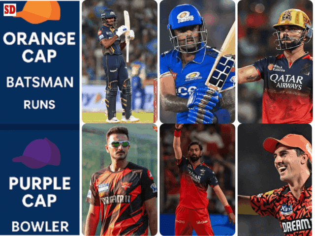[24th May] IPL 2025 Updated Points Table after RCB vs SRH match ends in favour of the Sunrisers: Orange Cap, Purple Cap, Highest Scores, Most Boundaries and more updated