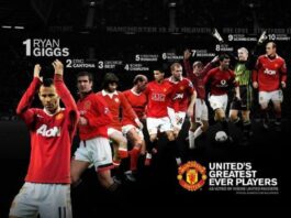 Man United