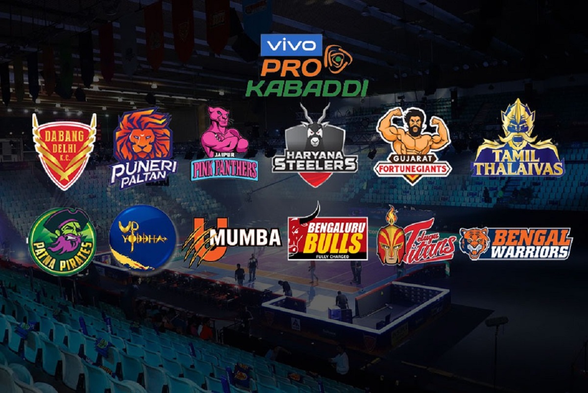 kabaddi b1 PKL Auction