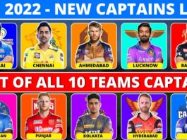 IPL Captains