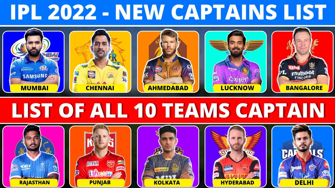 IPL Captains