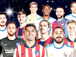 La Liga 2021 Players