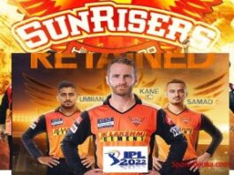 Sunrisers Hyderabad Full Squads