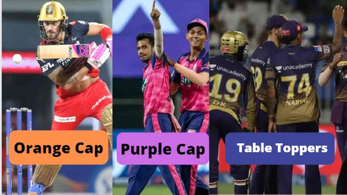 cricket iu1-min TATA IPL 2022