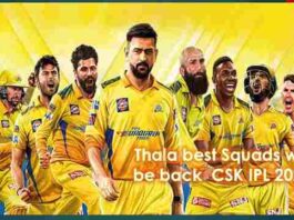 CSK Squads for IPL 2023