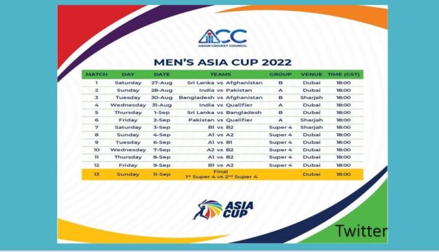 asia cup 2022 schedule