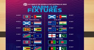 ICC MesnT20 World Cup Schedule