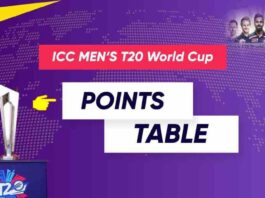 T20 world cup 2022 points table