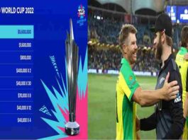 ICC Men's T20 World cup all squads