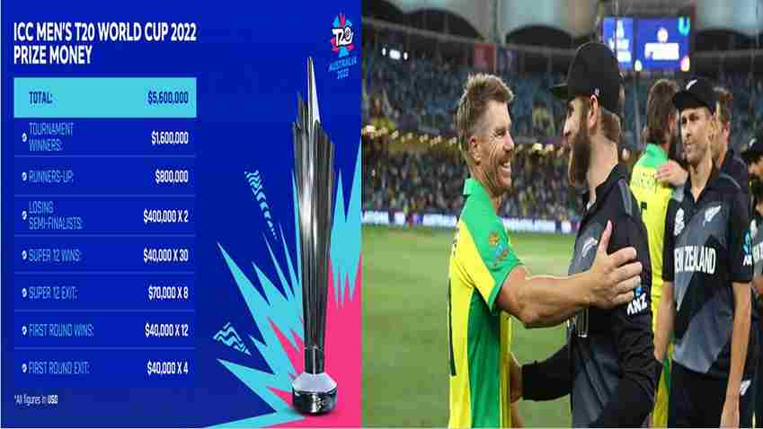 ICC Men's T20 World cup all squads