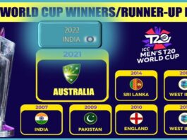 T20 World cup 2007- 2022 winner list