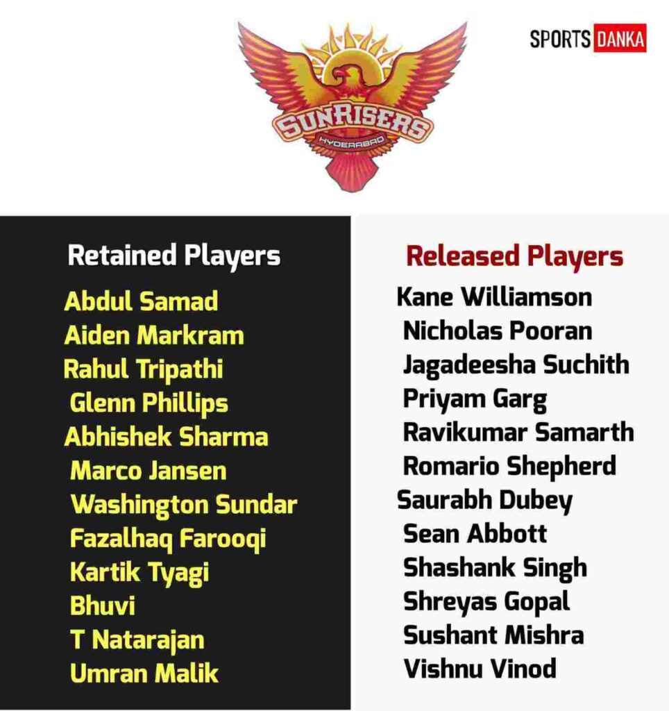 Sunrisers Hyderabad