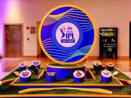 ipl-auction2023