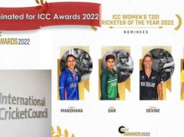 Nominated for ICC Awards 2022