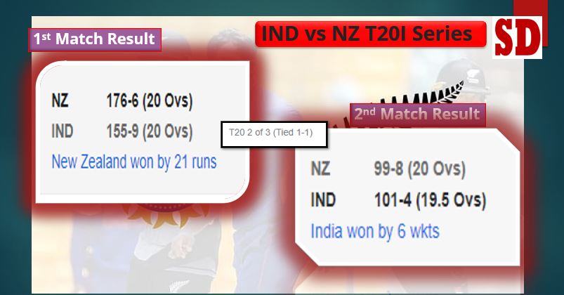 IND vs NZ T20I Series past two result