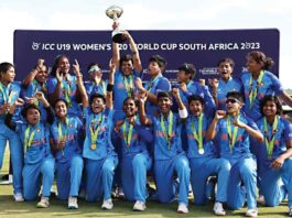 U19 Women's T20 World Cup