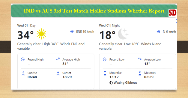 IND vs AUS 3rd Match Venue, Weather & Pitch Report